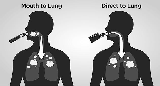 What’s the Difference Between Mouth to Lung Vaping and Direct to Lung Vaping? | Vape Direct
