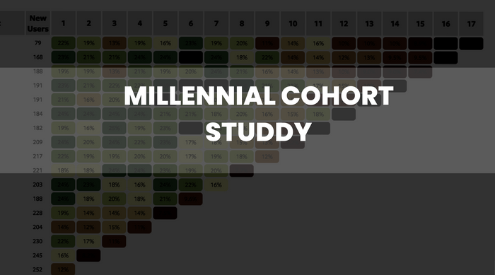 The Millennial Cohort Study on Underage Vaping