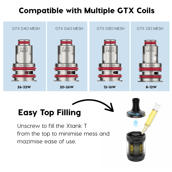 Vape coils with compatibility information and easy top filling feature on a white background