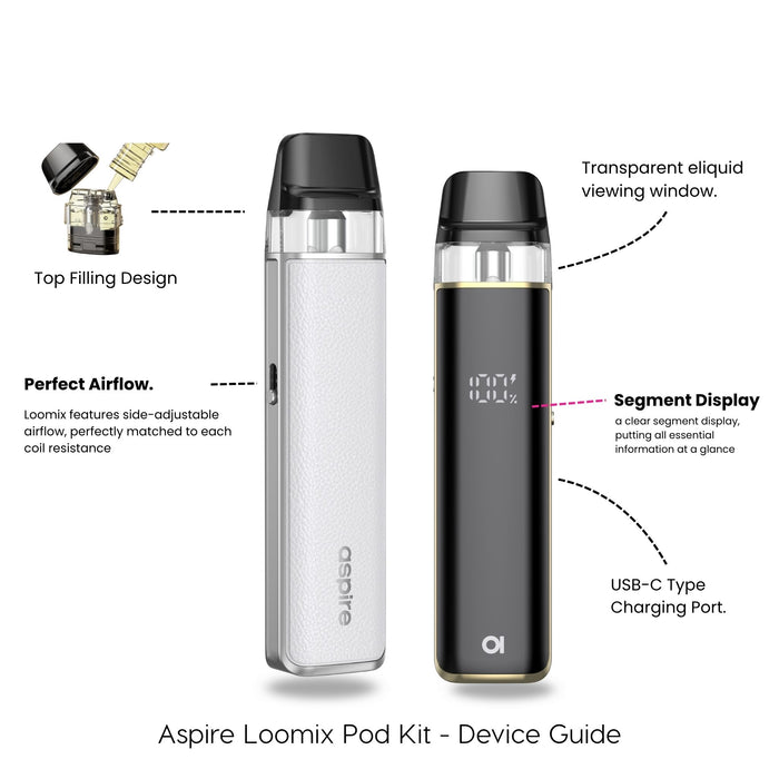 Aspire Loomix pod kit guide showing top fill pod, adjustable airflow, eliquid window, segment display and USB-C port