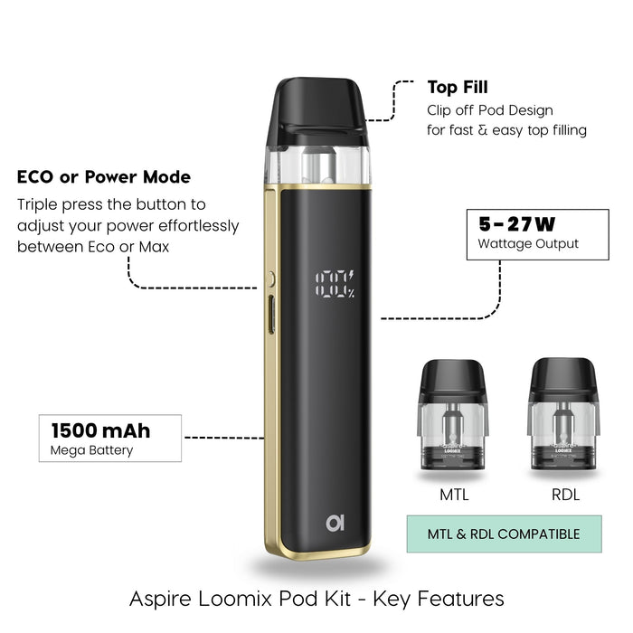 Aspire Loomix pod kit features, 1500mAh battery, Eco and Max modes, 5 to 27W output, top fill, MTL and RDL pods