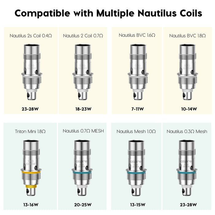 Eight metallic vape coils, each labeled by model, resistance, and wattage range, are displayed under the title: “Compatible with Multiple Nautilus Coils,” perfect for MTL & RDTL vaping with Aspire’s Nautilus 3SR Tank adjustable airflow. Available at Vape Direct In Milton Keynes