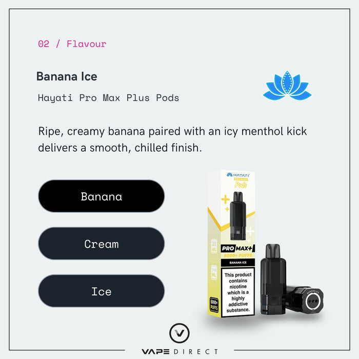 Banana Ice Hayati Pro Max Plus pod flavour card showing banana, cream and ice notes