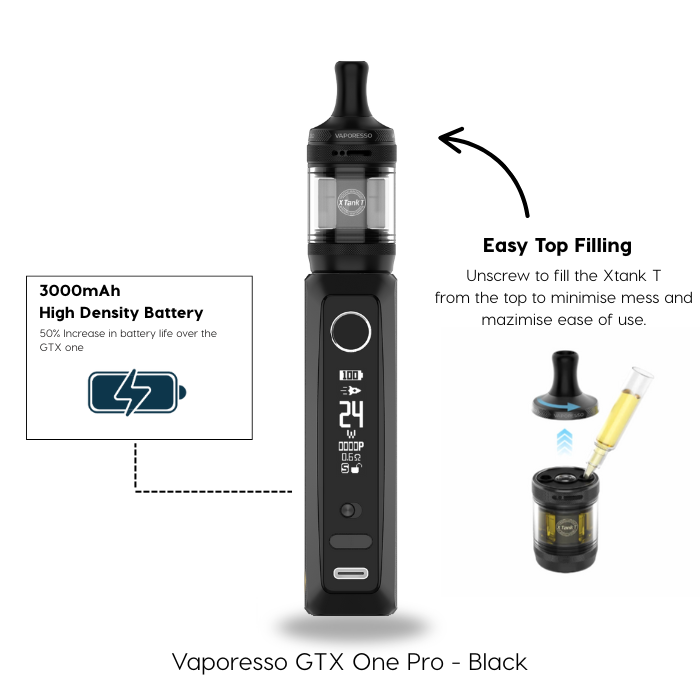 Vaporesso GTX One Pro black vape device with features highlighted on a white background