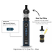 Vaporesso GTX One Pro blue vape device with features highlighted on a white background