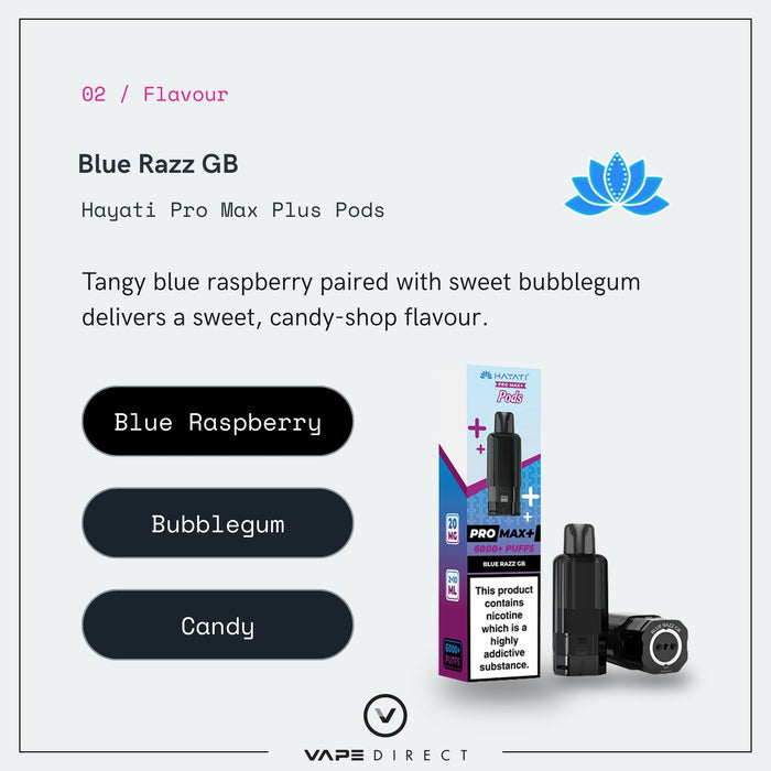 Blue Razz GB - Hayati Pro Max Plus Pods