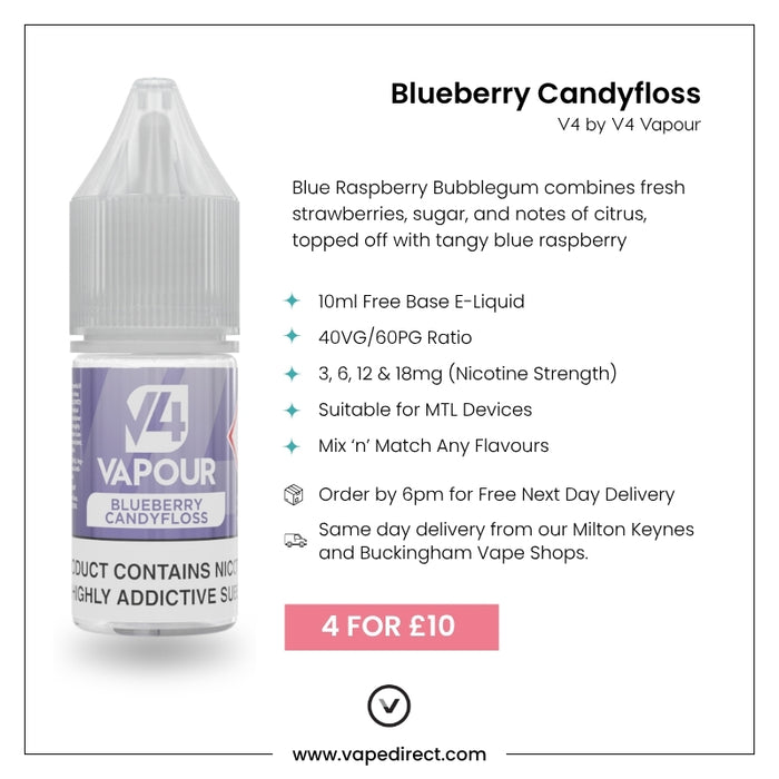 Discover V4 Vapour - Blueberry Candyfloss 10ml E-Liquid. This Freebase vape juice offers a 40VG/60PG mix, multiple nicotine strengths, and a 4 for £10 deal at vapedirect.com. Available at Vape Direct In Milton Keynes