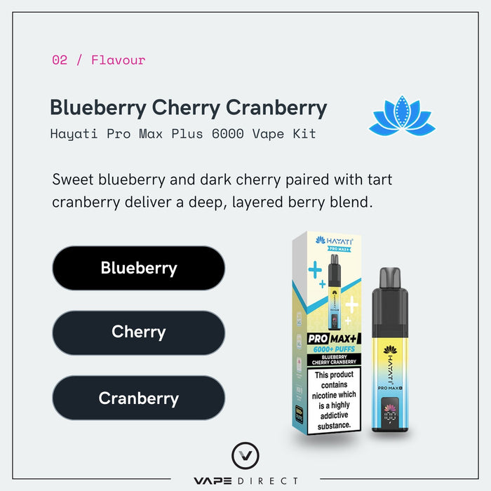 A Hayati Blueberry Cherry Cranberry Pro Max Plus Vape Kit box and device are displayed, featuring the Blueberry Cherry Cranberry flavor. The description highlights the sweet blueberry, dark cherry, and tart cranberry notes in a nic salt e-liquid blend crafted by Hayati for up to 6000 puffs of satisfying vaping.