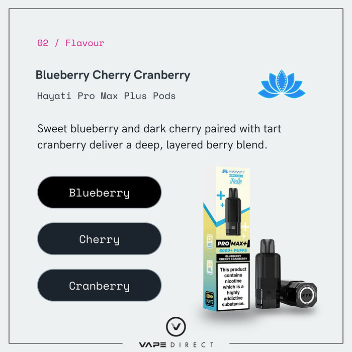 Blueberry Cherry Cranberry - Hayati Pro Max Plus Pods