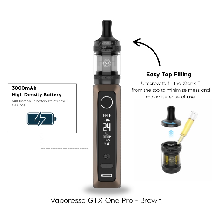 Vaporesso GTX One Pro Brown vape device with features highlighted on a white background