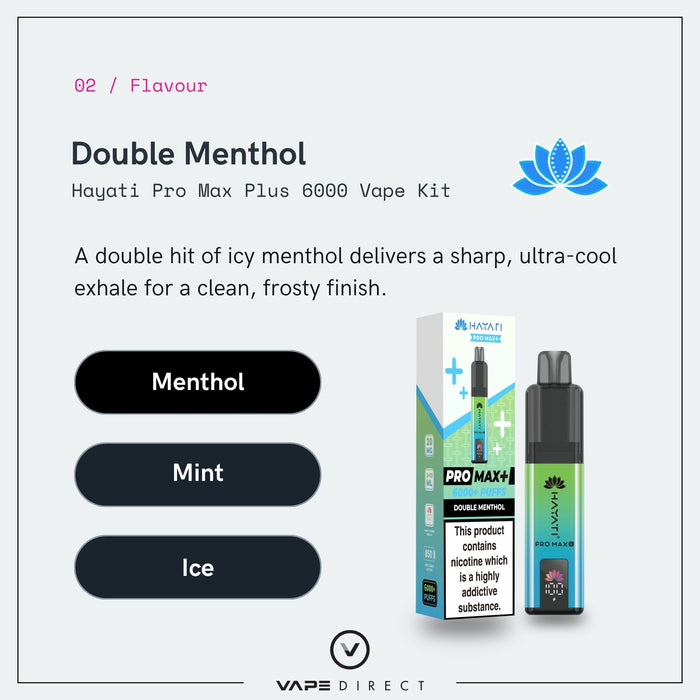 A Hayati Pro Max Plus Vape Kit box and device are displayed next to text describing the Double Menthol flavor, emphasizing its sharp and cool menthol notes. Three flavor buttons—Menthol, Mint, and Ice—highlight your options. The Double Menthol Hayati Pro Max Plus Vape Kit by Hayati delivers up to 6000 puffs for a long-lasting experience. Vape Direct branding appears at the bottom.