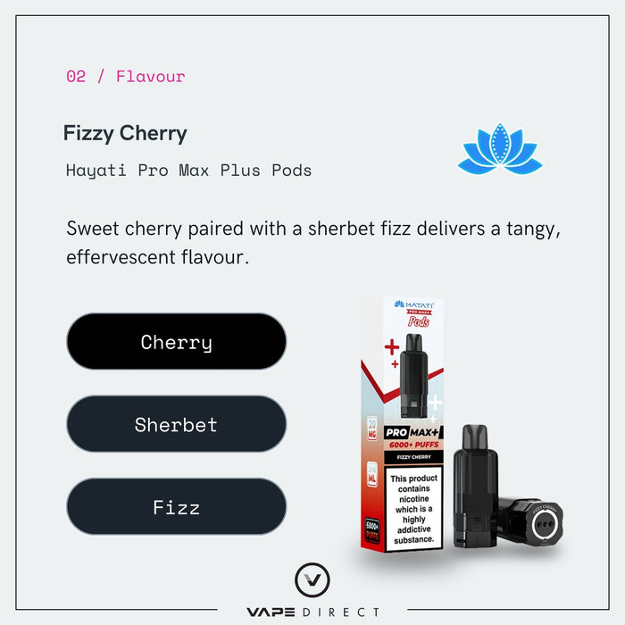 Fizzy Cherry Hayati Pro Max Plus pod flavour card showing cherry, sherbet and fizz notes