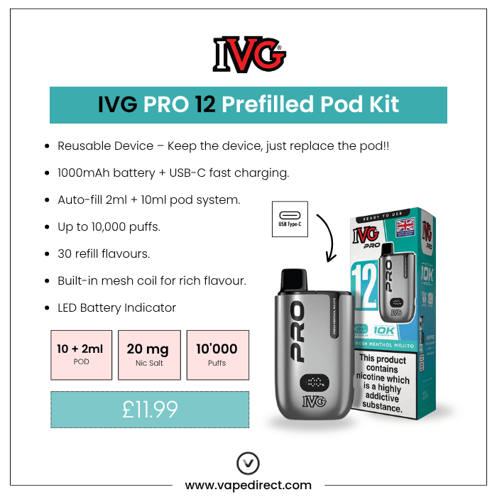 Fresh Menthol Mojito - IVG PRO 12 Prefilled Kit