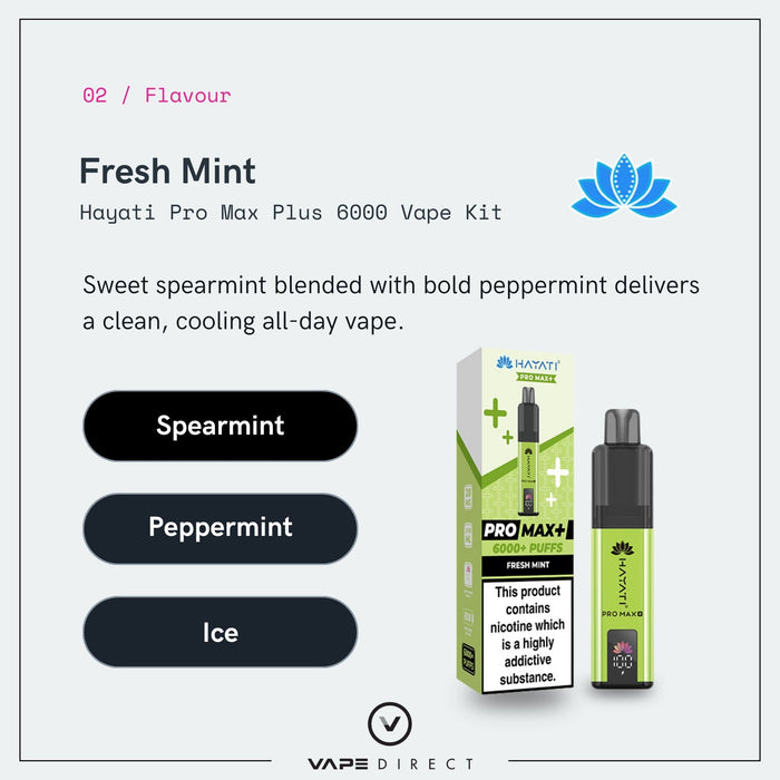 Promotional graphic for the Fresh Mint Hayati Pro Max Plus Vape Kit by Hayati showcases the device, its packaging, mint leaves, and text emphasizing a revitalizing blend of spearmint and peppermint. Experience up to 6000 puffs of crisp flavor. Three buttons: Spearmint, Peppermint, Ice.