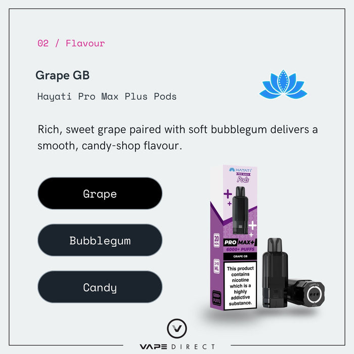 Grape GB Hayati Pro Max Plus pod flavour card showing grape, bubblegum and candy notes