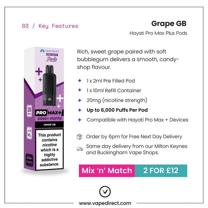 Grape GB Hayati Pro Max Plus pod key features, 2ml pod, 10ml refill and up to 6000 puffs