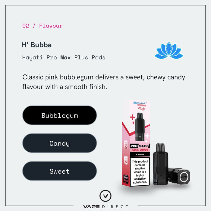 H' Bubba Hayati Pro Max Plus pod flavour card showing bubblegum, mixed fruit and candy notes
