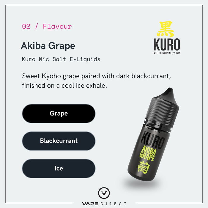 A bottle of Akiba Grape Nic Salt E-Liquid by Kuro from Riot Squad is displayed, featuring text that highlights its Kyoho grape, blackcurrant, and ice flavors, along with icons and flavor notes. This nic salt e-liquid is perfect for use with MTL kits.