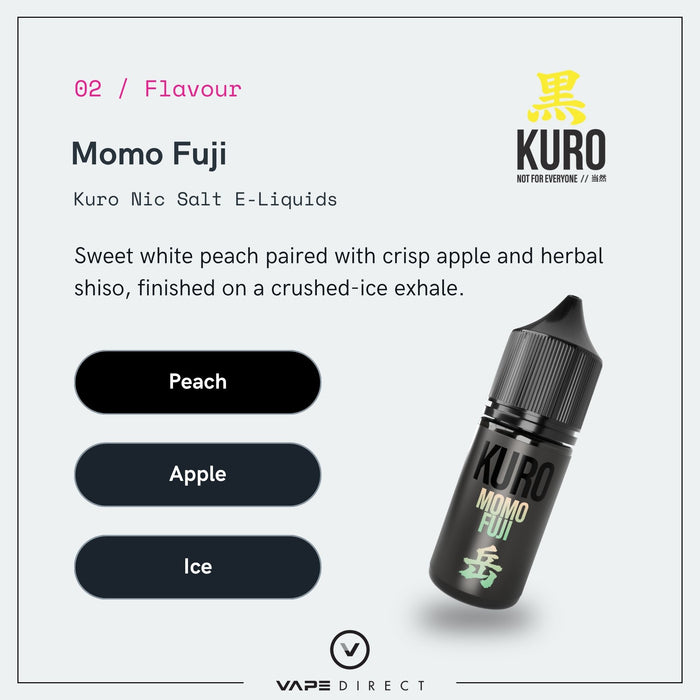 A bottle of Momo Fuji Nic Salt E-Liquid by Kuro from Riot Squad is shown, delivering the taste of sweet Japanese peach, crisp apple, and herbal shiso on a cool crushed-ice exhale. Flavor notes: peach, apple, ice.