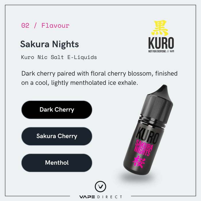 A product image for Sakura Nights Nic Salt E-Liquid by Riot Squad is shown. Text highlights a blend of dark cherry, sakura cherry blossom, and menthol flavors. The black bottle with pink accents features detailed flavor notes and the Vape Direct logo—ideal for use in MTL kits.