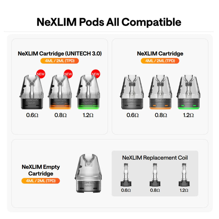 OXVA NeXlim 2 Mini pod compatibility chart showing which NeXlim pods fit the device
