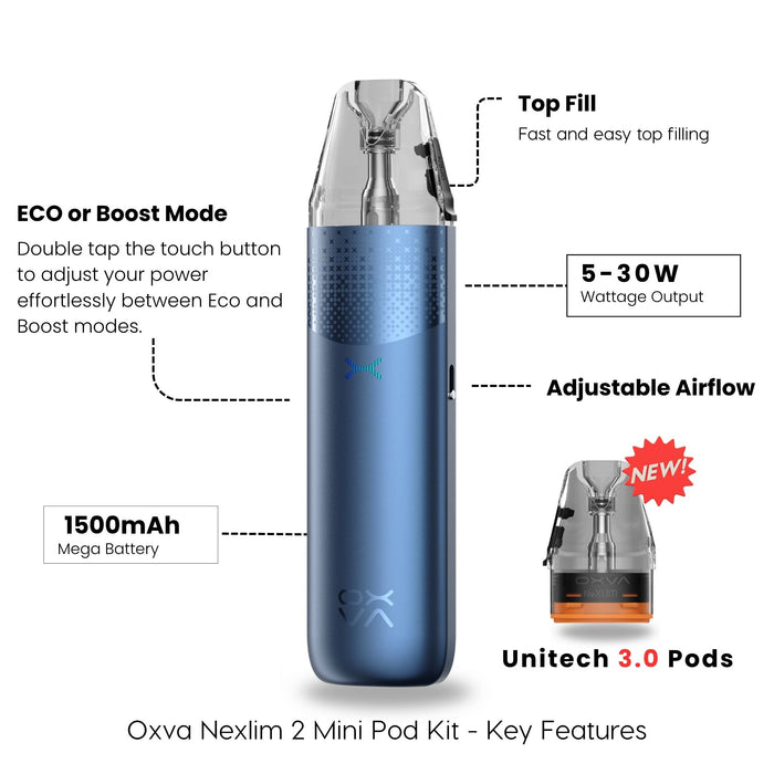 OXVA NeXlim 2 Mini pod kit key features and specifications