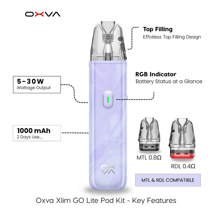 OXVA Xlim Go Lite Vape Kit | 1000mAh MTL Pod Kit | Vape Direct OXVA Xlim Go Lite Vape Kit | 1000mAh MTL Pod Kit | Vape Direct