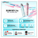 OXVA Xlim Go Lite Vape Kit Techincal Specifications