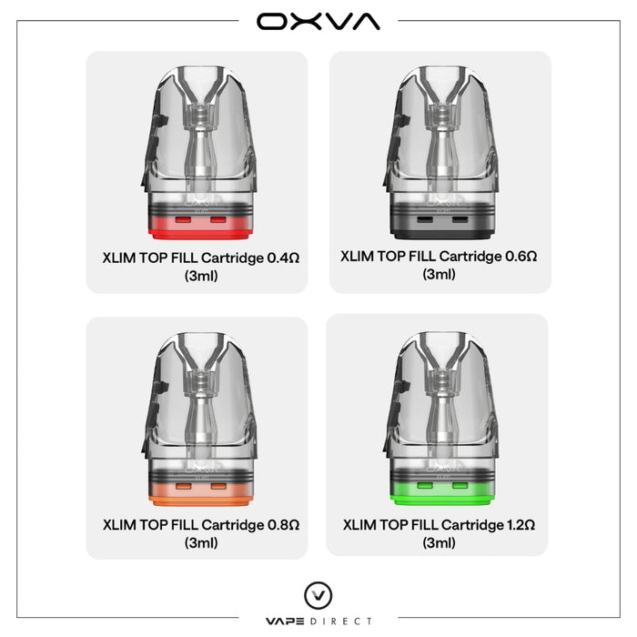 OXVA Xlim replacement pod cartridges in 0.4, 0.6, 0.8 and 1.2Ohm resistances. 3ml capacity and highlighting the unique top fill design for easy e-liquid refilling.