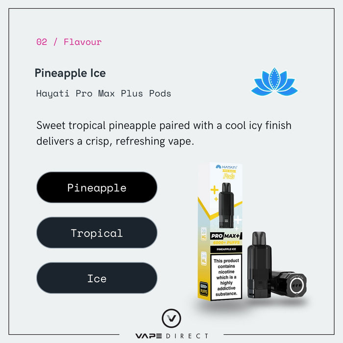 Pineapple Ice Hayati Pro Max Plus pod flavour card showing pineapple, tropical and ice notes