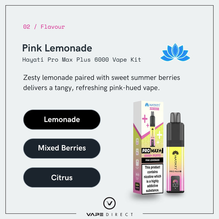 An image of the Pink Lemonade Hayati Pro Max Plus Vape Kit by Hayati, showcasing the product box, vape device, and flavor notes: Lemonade, Mixed Berries, and Citrus. The description highlights a zesty vape with berry flavors and refreshing citrus undertones.