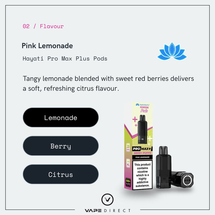 Pink Lemonade Hayati Pro Max Plus pod flavour card showing lemonade, mixed berries and citrus notes