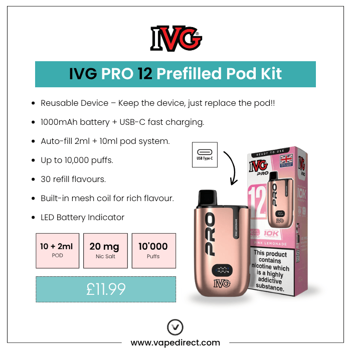 Pink Lemonade - IVG PRO 12 Prefilled Kit