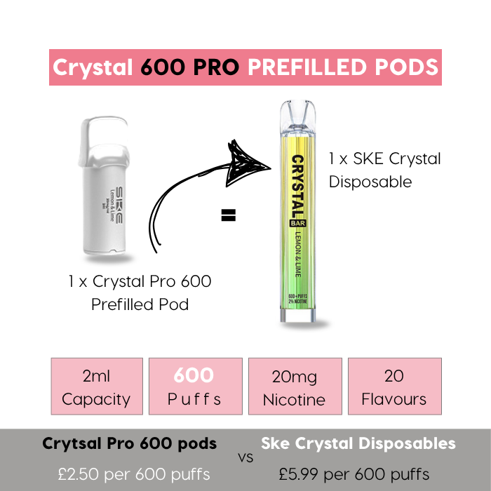 Menthol | SKE Crystal 600 PRO Pods | Vape Direct Menthol | SKE Crystal 600 PRO Pods | Vape Direct