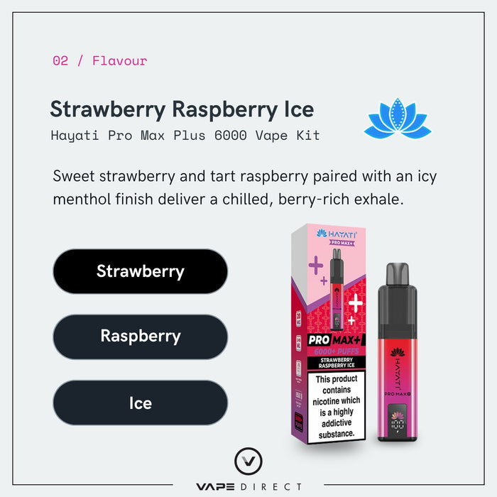 A Strawberry Raspberry Ice Hayati Pro Max Plus Vape Kit from Hayati displays flavor icons for strawberry, raspberry, and ice, along with an image of the vape device next to its product box. This kit delivers up to 6000 puffs for a refreshing and fruity vaping experience.