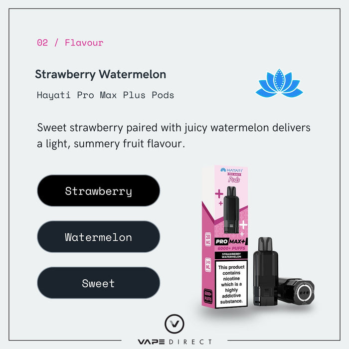 Strawberry Watermelon - Hayati Pro Max Plus Pods
