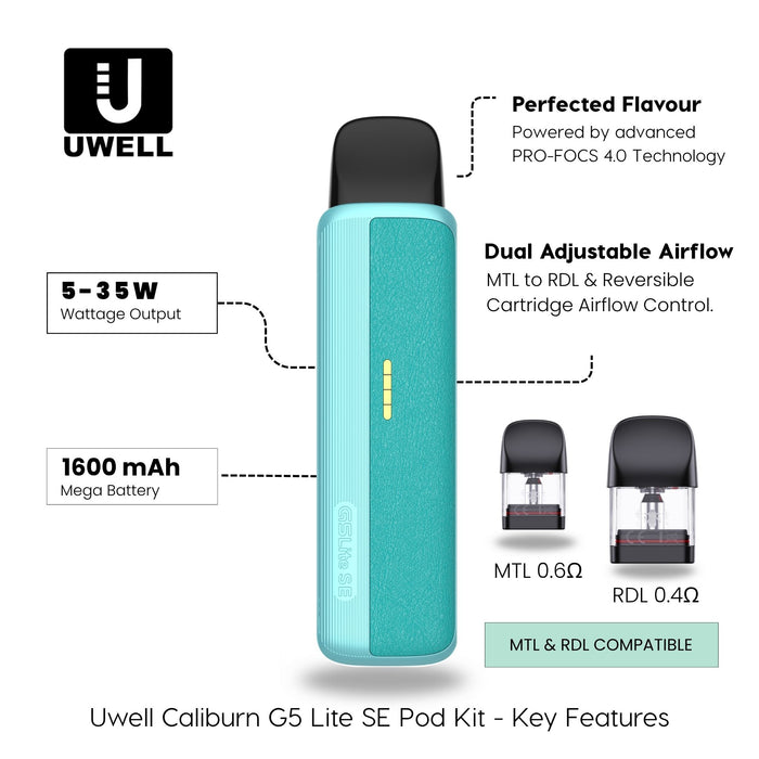 uwell caliburn wattage RAZ Vue 50K Disposable Vape Kit — $18.99