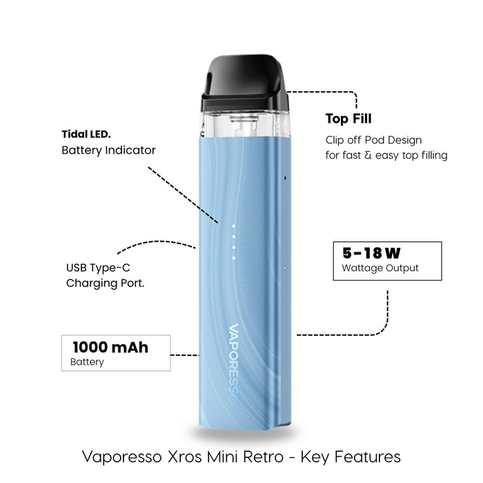 Vaporesso Xros Mini Retro key features: 1000mAh battery, up to 18W output, clip-off top-fill pod and USB Type-C charging