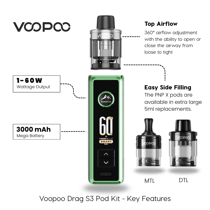 VooPoo Drag S3 Pod Vape Kit