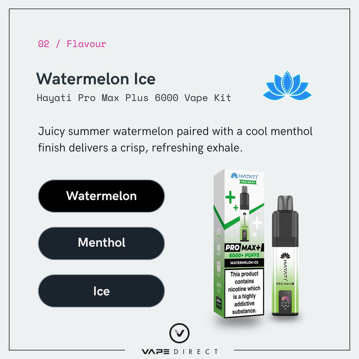 Watermelon Ice Hayati Pro Max Plus Vape Kit