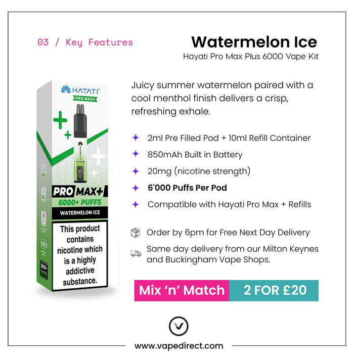 Watermelon Ice Hayati Pro Max Plus Vape Kit