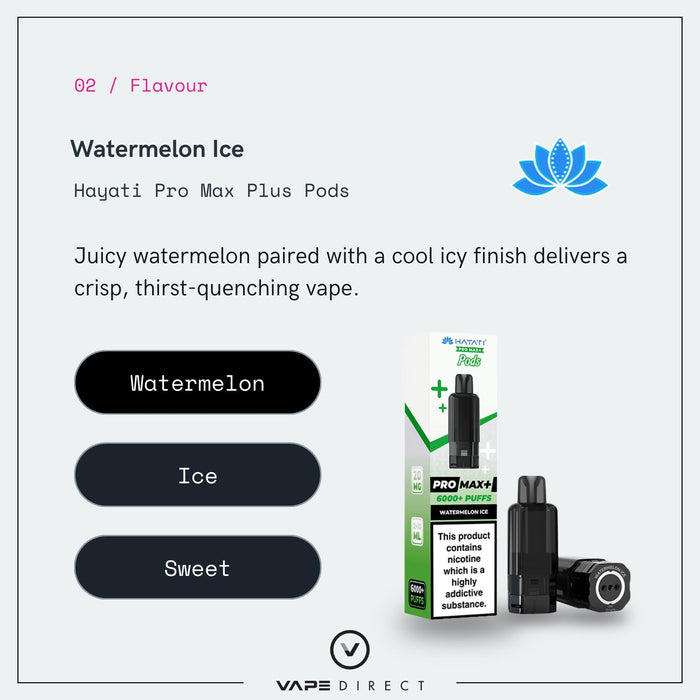 Watermelon Ice - Hayati Pro Max Plus Pods