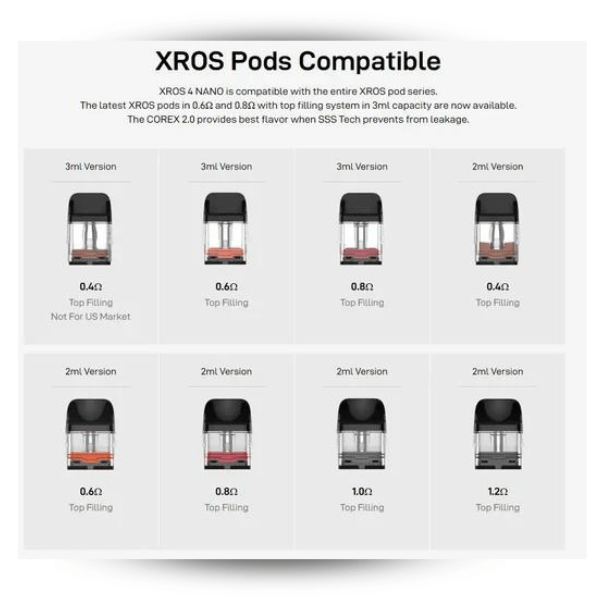 Xros 4 Nano Pod Kit by Vaporesso | 24.99 | Vape Direct Xros 4 Nano Pod Kit by Vaporesso | 24.99 | Vape Direct