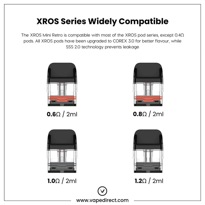 Vaporesso Xros Mini Retro pod compatibility chart, XROS COREX 2ml pods from 0.6 to 1.2 ohm