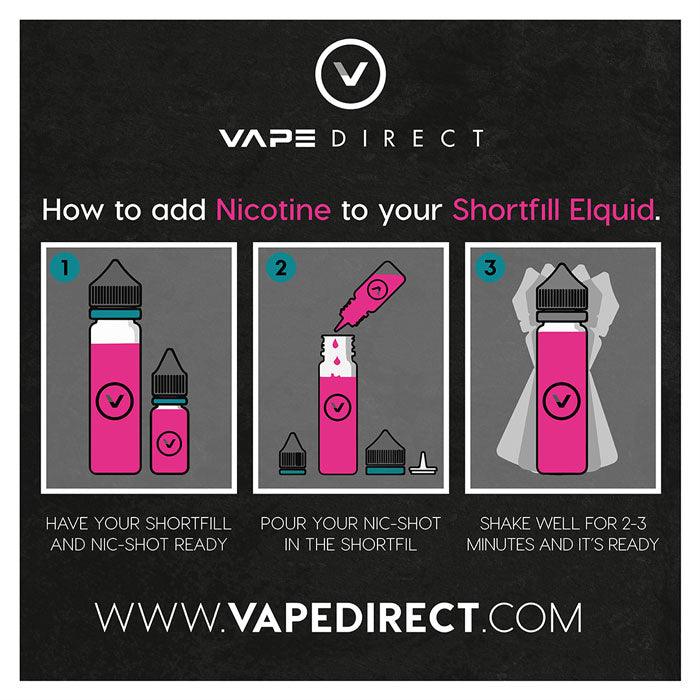 How To Add A Nicotine Shot To Your 100ml Shortt Fill E-Liquid Bottle